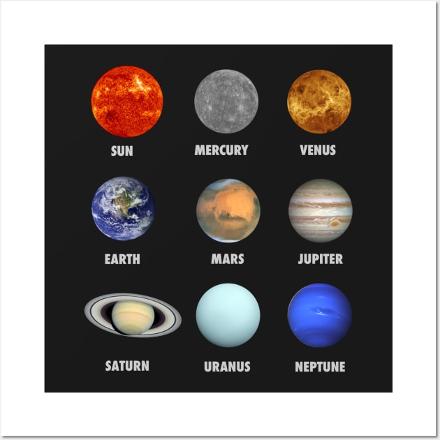 Planets of The Solar System Wall Art by vladocar